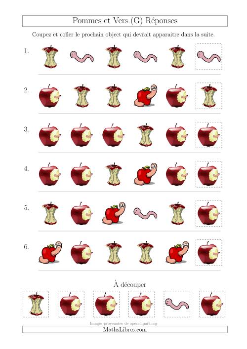 Patrons des Pommes et Vers avec Une Seule Particularité (Forme) (G) page 2