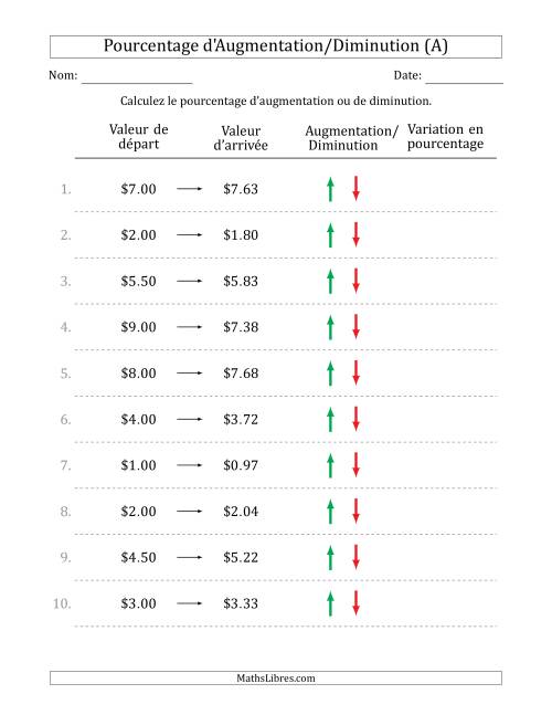 Calcul d'un Pourcentage d'Augmentation/Diminution avec des Montants Décimaux en Dollars avec des Intervales de 1 Pour Cent (A)