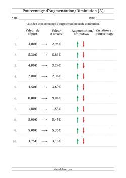 Calcul d'un Pourcentage d'Augmentation/Diminution avec des Montants Décimaux en Euros avec des Intervales de 1 Pour Cent (Format Euro)