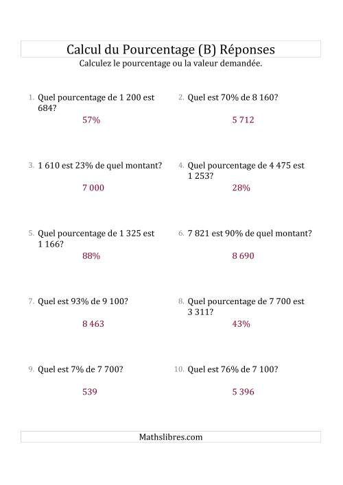 Problèmes de Pourcentage Mixtes avec des Montants de Nombres Entiers et des Pourcentages Variant de 1 à 99 (B) page 2