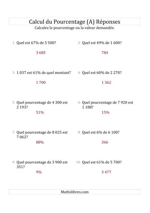 Problèmes de Pourcentage Mixtes avec des Montants de Nombres Entiers et des Pourcentages Variant de 1 à 99 (Tout) page 2