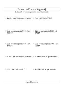 Problèmes de Pourcentage Mixtes avec des Montants de Nombres Entiers et des Pourcentages Multiples de 5 (Sommes en Dollars)