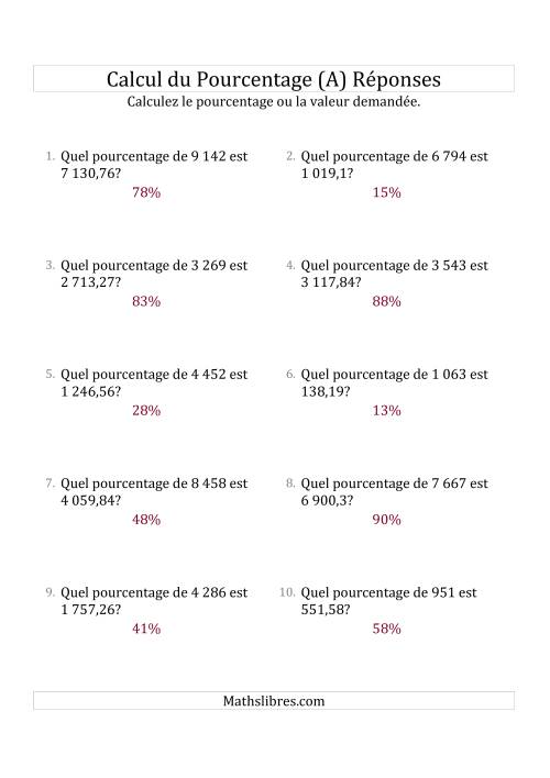 Calcul du Taux de Pourcentage des Nombres Décimaux et des Pourcentages Variant de 1 à 99 (A) page 2