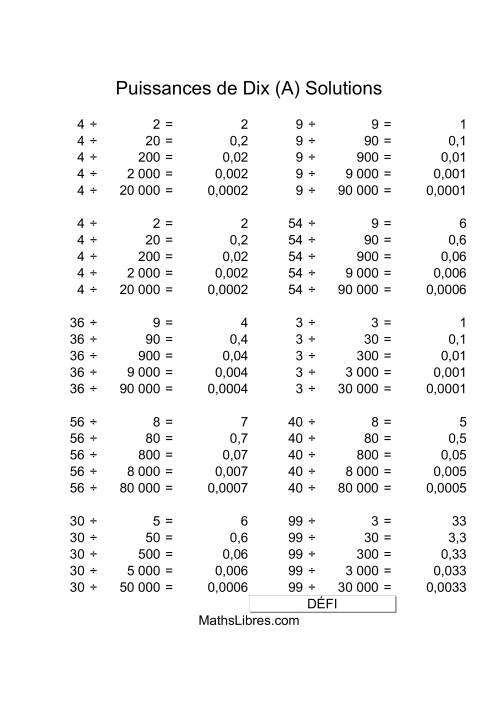 Nombres un-chiffre divisés par multiples de puissances positives de dix (A) page 2