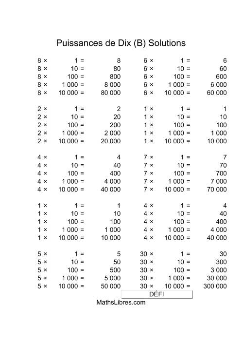 Nombres un-chiffre multipliés par puissances positives de dix (B) page 2