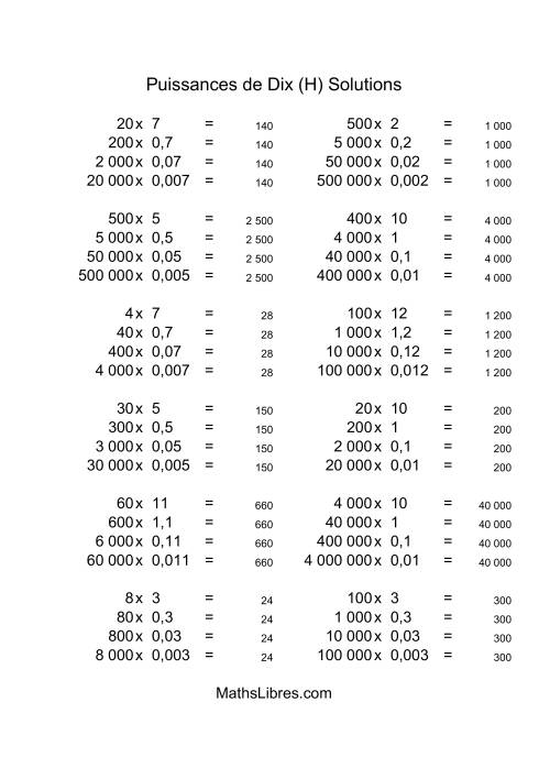Nombres entiers multipliés par multiples de puissances négatives de dix (quotients entiers) (H) page 2