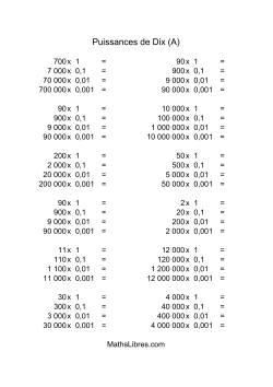 Nombres entiers multipliés par puissances négatives de dix (quotients entiers)