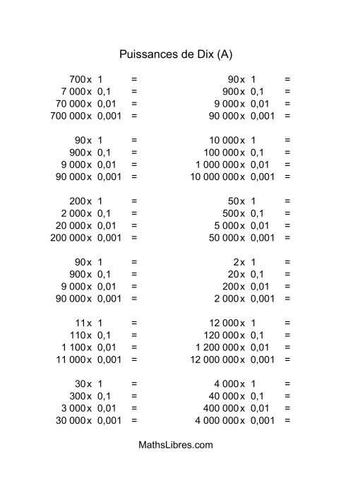 Nombres entiers multipliés par puissances négatives de dix (quotients entiers) (A)