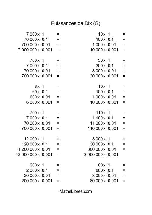 Nombres entiers multipliés par puissances négatives de dix (quotients entiers) (G)