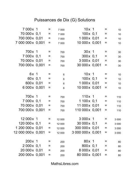 Nombres entiers multipliés par puissances négatives de dix (quotients entiers) (G) page 2