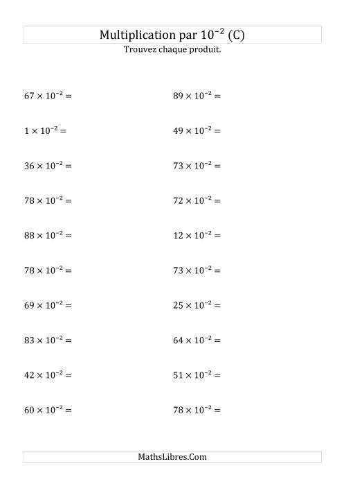 Multiplication de nombres entiers par 10⁻² (C)