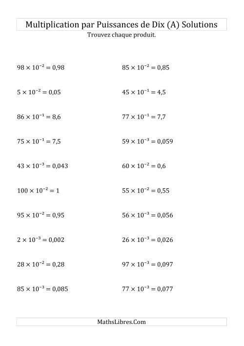 Multiplication de nombres entiers par puissances négatives (A) page 2