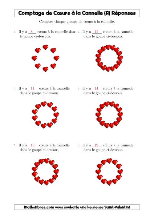 Comptage de Cœurs à la Cannelle Arrangés en Forme Circulaire (A) page 2