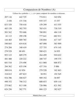 Comparaisons des chiffres jusqu'à 1 000 000 (version SI)