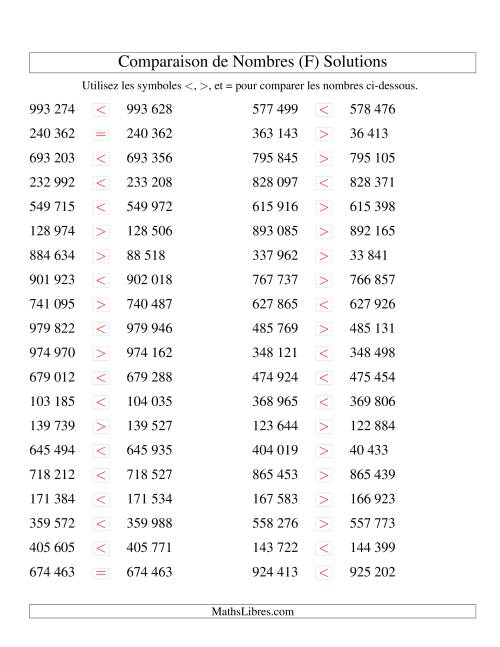 Comparaisons des chiffres jusqu'à 1 000 000 rapprochés (version SI) (F) page 2