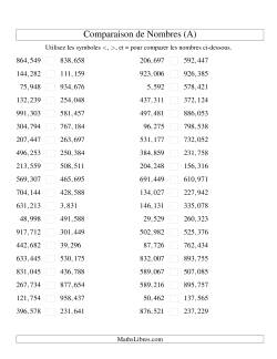 Comparaisons des chiffres jusqu'à 1,000,000 (version US)