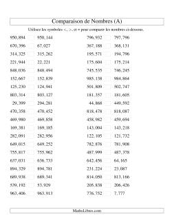 Comparaisons des chiffres jusqu'à 1,000,000 rapprochés (version US)