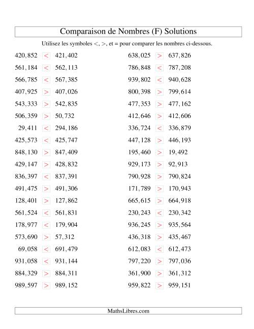 Comparaisons des chiffres jusqu'à 1,000,000 rapprochés (version US) (F) page 2