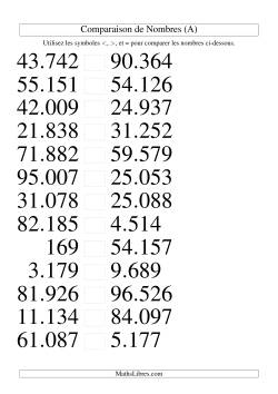 Comparaisons des chiffres jusqu'à 100.000 (version EU)