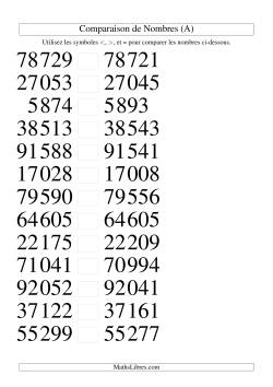 Comparaisons des chiffres jusqu'à 100 000 rapprochés (version SI)