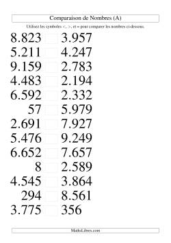 Comparaisons des chiffres jusqu'à 10.000 (version EU)