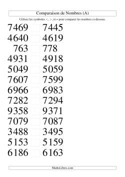 Comparaisons des chiffres jusqu'à 10 000 rapprochés (version SI)