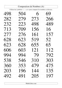 Comparaisons des chiffres jusqu'à 1000 rapprochés