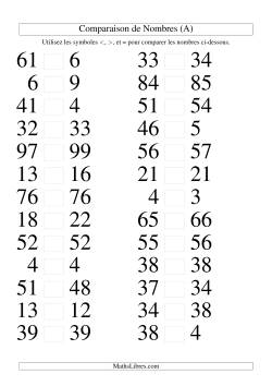 Comparaisons des chiffres jusqu'à 100 rapprochés