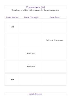 Conversion entre les formes standard, développée et écrite jusqu'à 1000