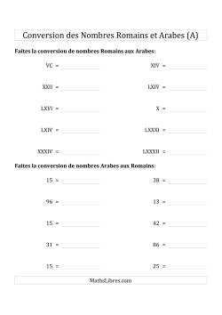 Conversion des Nombres Romains et Arabes Jusqu'à C (Format Compact)