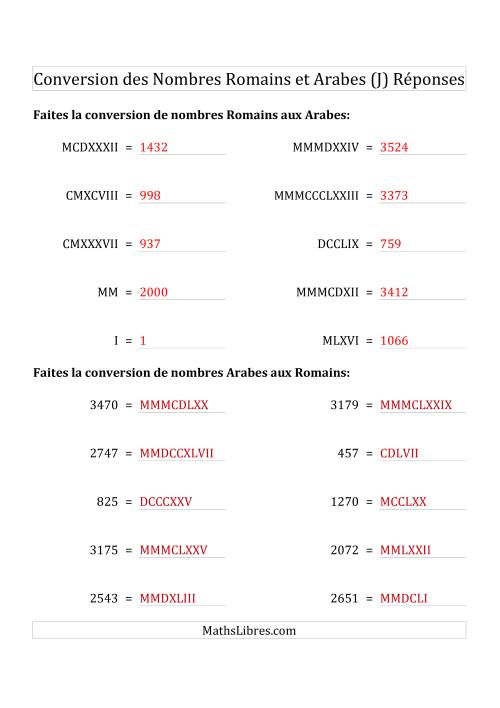 Conversion Des Nombres Romains Et Arabes Jusqu'à MMMCMXCIX (Format ...