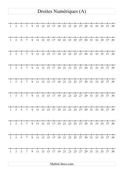 Droites numériques -- Graduées jusqu'à 40 (bonds de 2; impairs; sur une ligne)