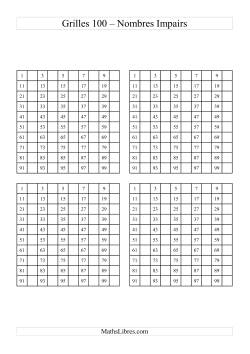 Quatre Grille des 100 avec des nombres impairs