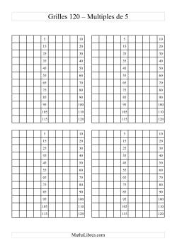 Quatre Grille des 120 avec des multiples de 5