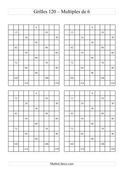 Quatre Grille des 120 avec des multiples de 6