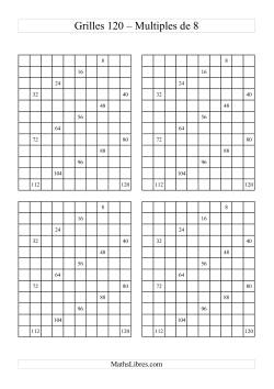 Quatre Grille des 120 avec des multiples de 8