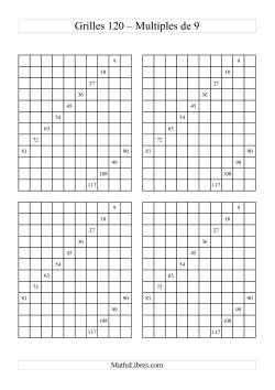 Quatre Grille des 120 avec des multiples de 9