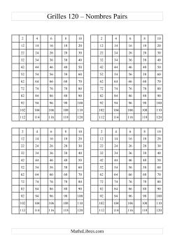 Quatre Grille des 120 avec des nombres impairs