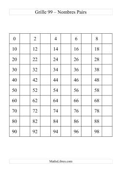 Grille de 99 avec des nombres pairs