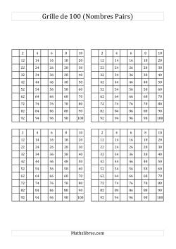 Grilles de 100 des Nombres Pairs