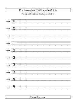 Pratique de l'Écriture des Chiffres de 5 à 9 (36 pts)