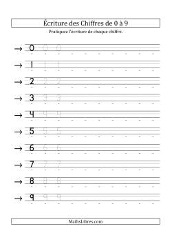 Pratique de l'Écriture des Chiffres de 0 à 9 (36 pts)