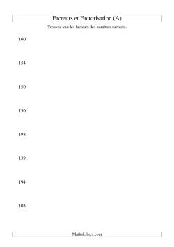 Facteurs premiers de nombres entre 100 et 200