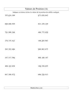 Valeurs de position (unités aux centaines de millions; version us)