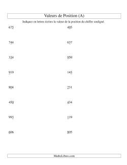 Valeurs de position (unités aux centaines)