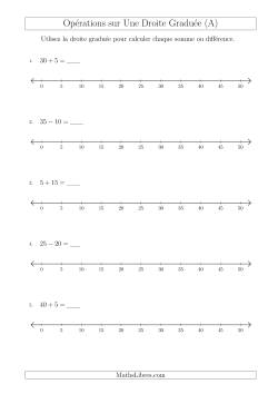 Addition et Soustraction de Nombres sur une Droite Graduée Jusqu'à 50 avec 5 Chiffres d'Intervalle