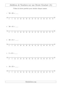 Addition de Nombres sur une Droite Graduée Jusqu'à 75 avec 5 Chiffres d'Intervalle