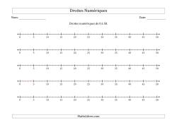 Droites Numériques de 0 à 50, Bonds de 5 (Orientation Paysage)