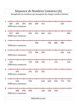 Séquence Personnalisée de Nombres Linéaires Croissants (De 100 à 1 000)