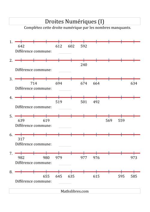 Droites Numériques avec des Nombres en Ordre Décroissant (Maximum 1000) (I)